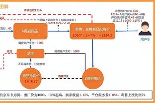 不愧是超模！C罗前女友伊莲娜这颜值身材绝了